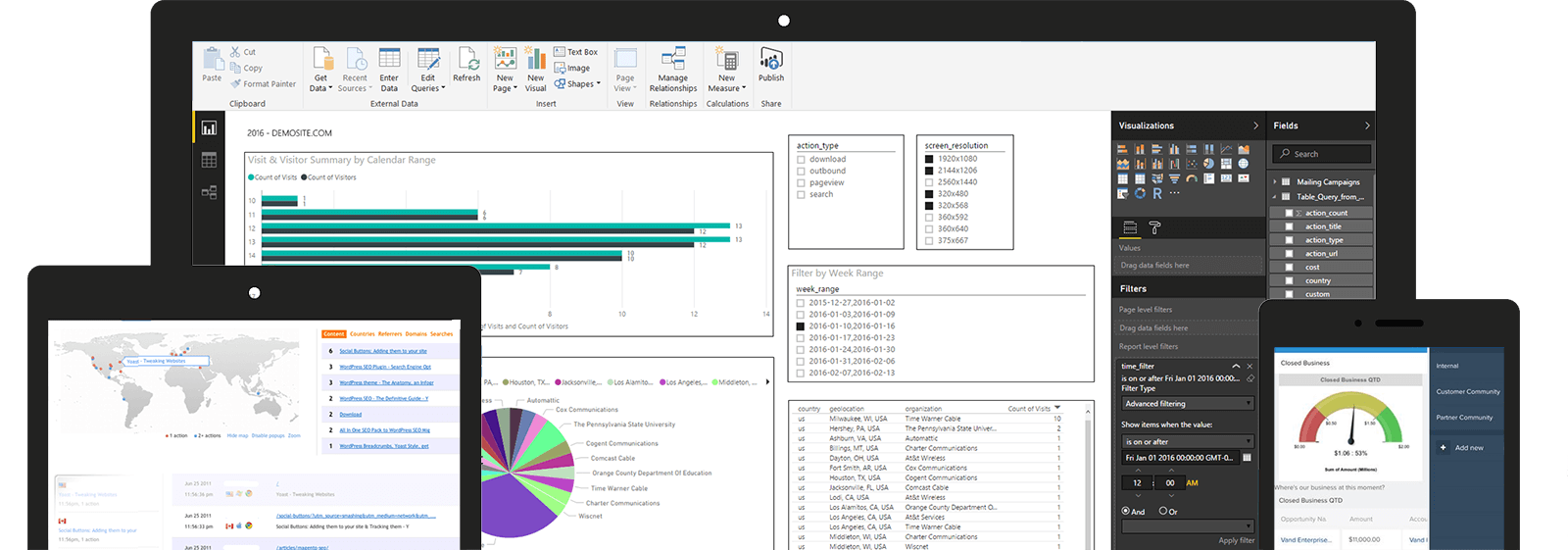 MDDBI Advanced Data Integrations